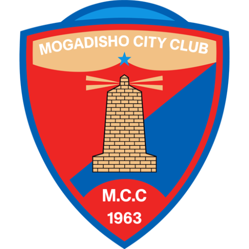 Mogadishu City Club