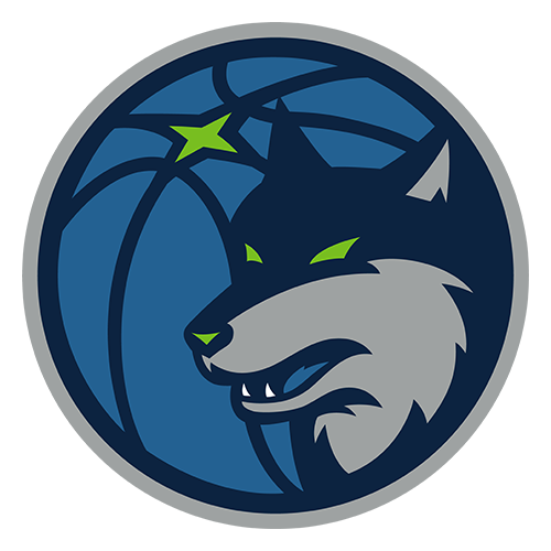 Iowa Wolves