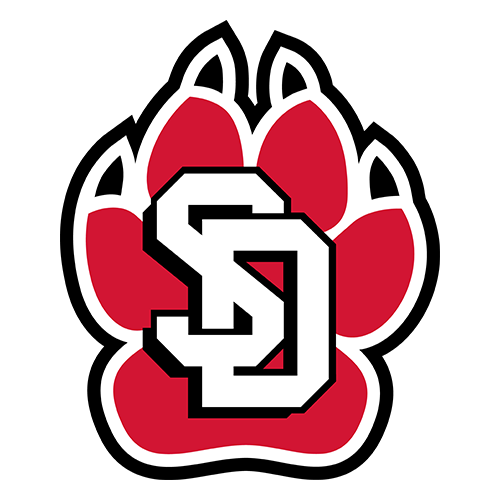 South Dakota Coyotes