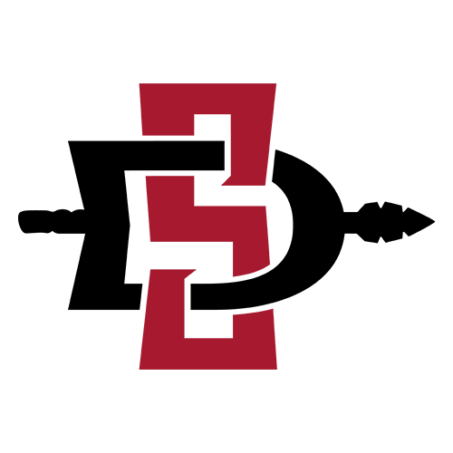 San Diego State Aztecs