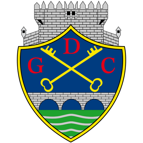 GD Chaves