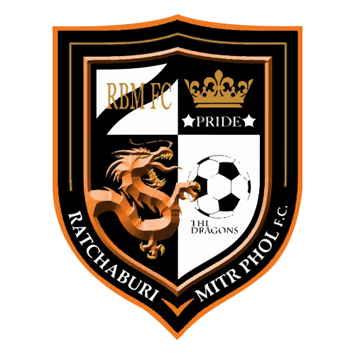 Ratchaburi FC