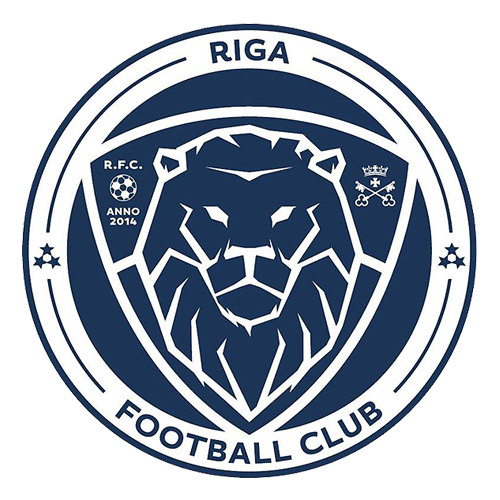 Riga FC