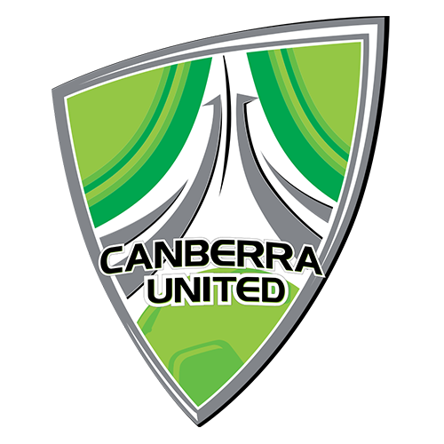 Canberra United 