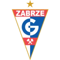 Gornik Zabrze